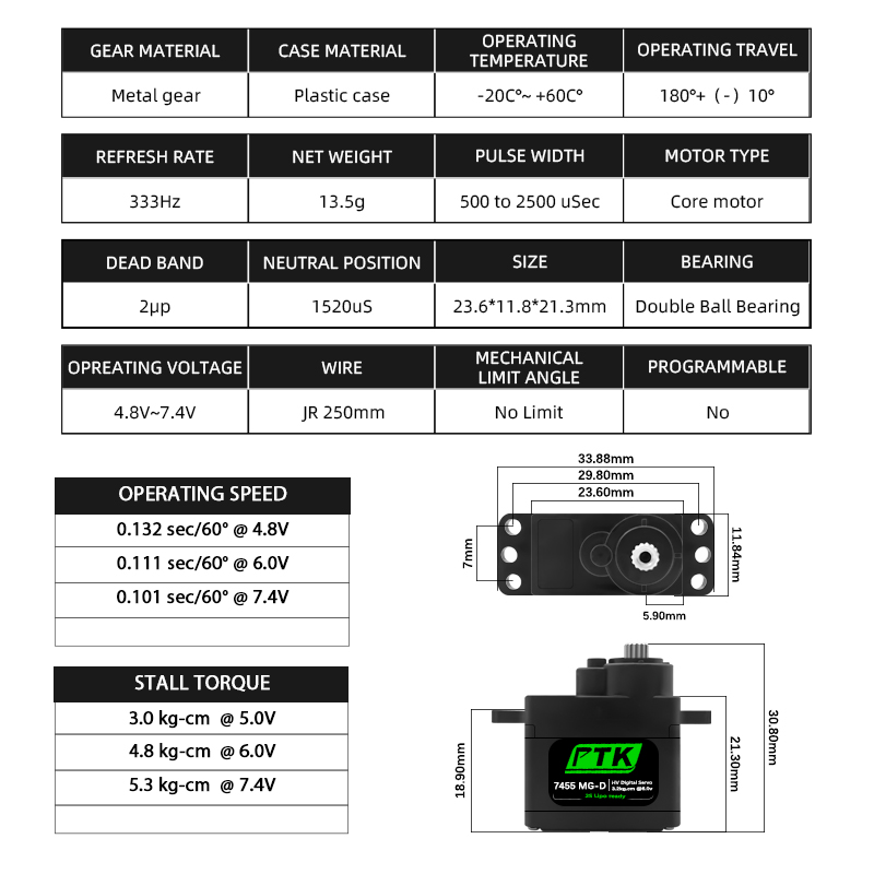 Serwo PTK 7455MG-D 12g Cyfrowe – Rc Helicopter Parts recenzja i cena