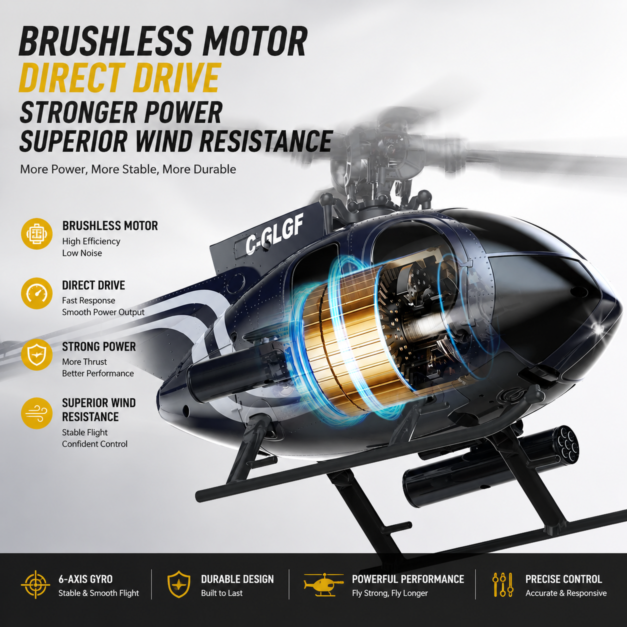 Helikopter RC K300 6-kanałowy  – Rc Helicopter Large recenzja i cena