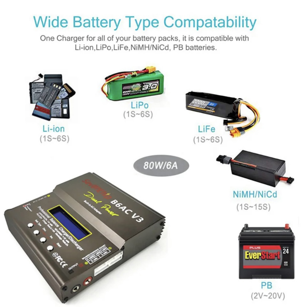 Zasilacz 80W IMAX B6AC V3 do ł – Rc Helicopter Charger recenzja i cena