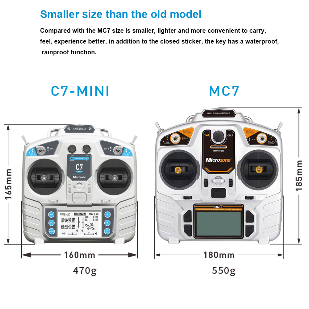 Sterownik MicroZone MC7 C7 MIN – Rc Helicopter Remote Control recenzja i cena