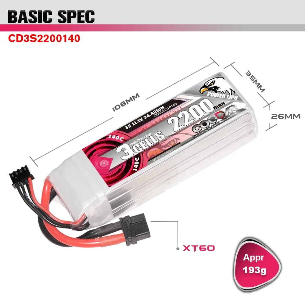 Akumulator Li-po 2200mAh 3S 11 – Rc Helicopter Bag recenzja i cena
