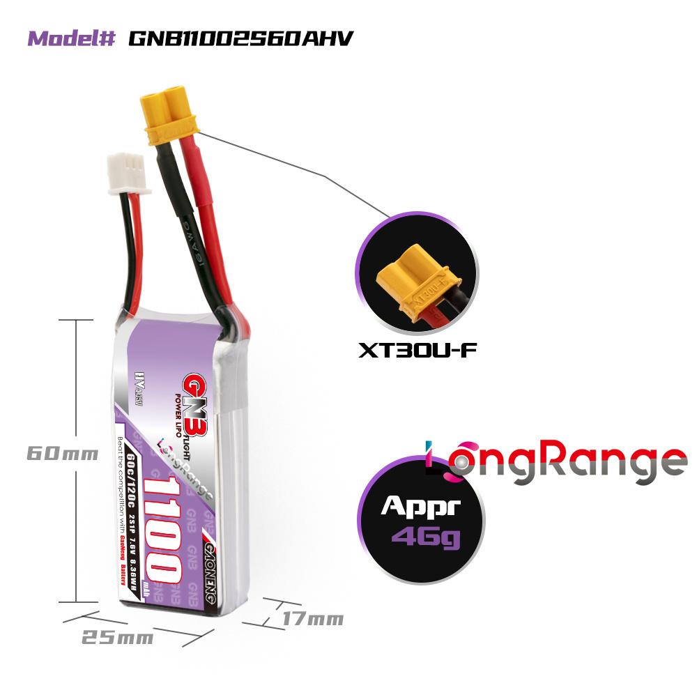 GNB 1100mAh 2S 3S 4S 6S 60C/12 – Rc Helicopter Parts recenzja i cena
