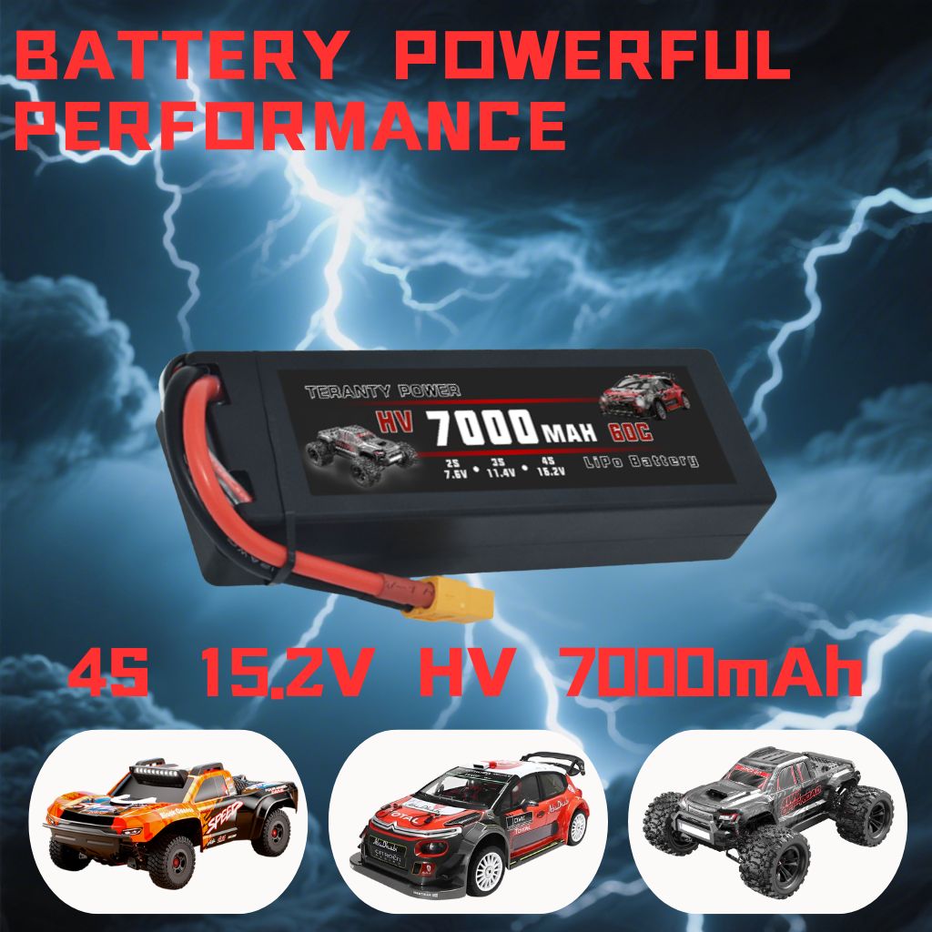 TERANTY Hyper Go 7303/7304 4S  – Rc Helicopter Charger recenzja i cena