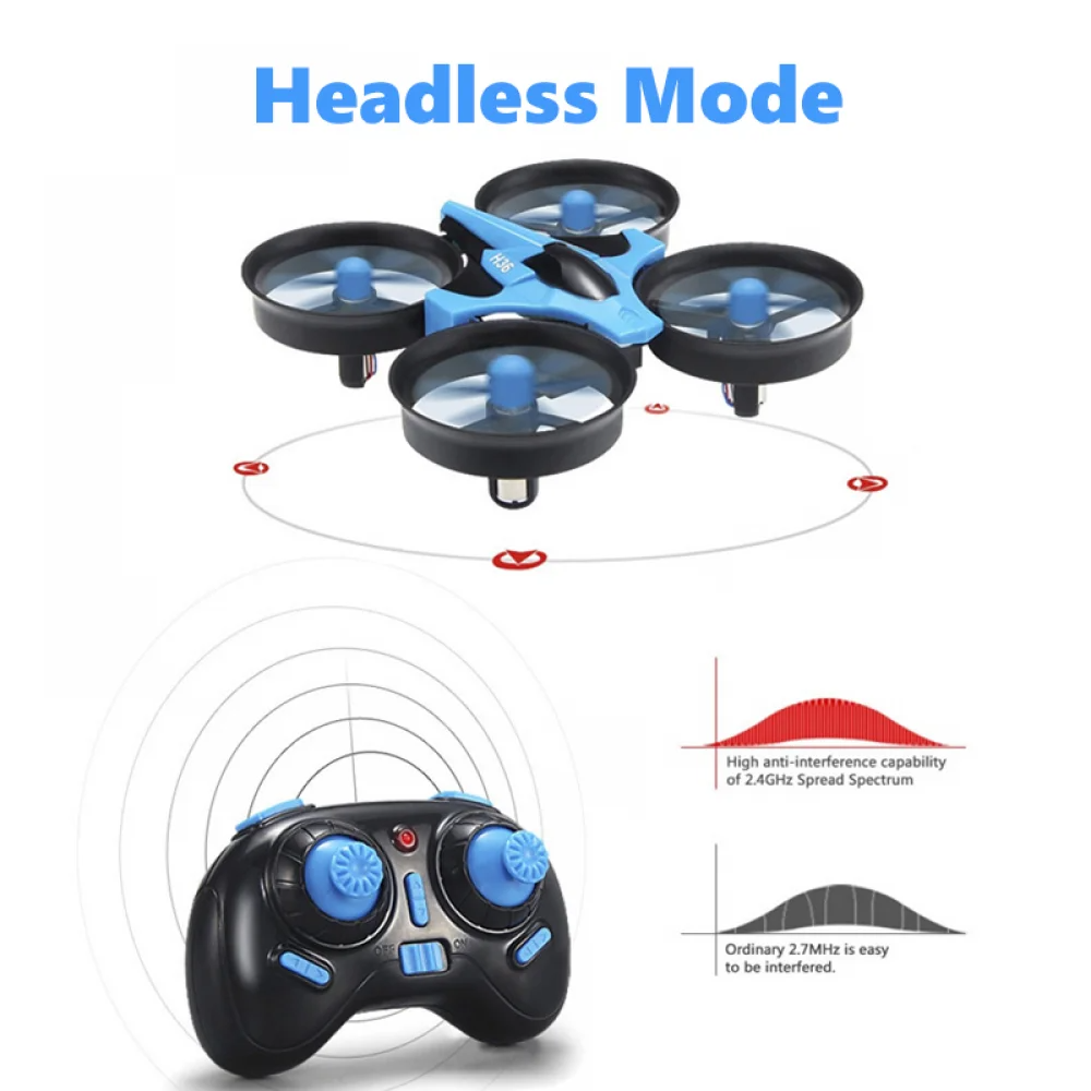 JJRC H36 Mini Dron RC 4-kanało – Rc Helicopter Case recenzja i cena