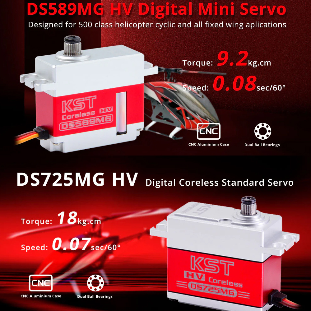 Mini cyfrowe serwo HV z metalo – Rc Helicopter Mini recenzja i cena