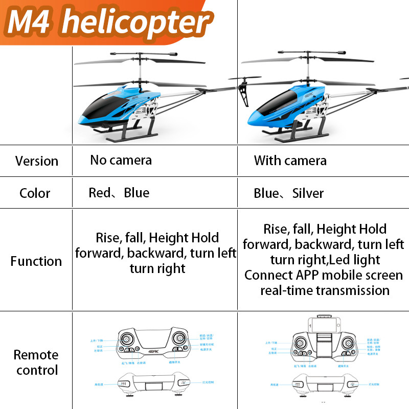 M4 duży zdalnie sterowanym hel – Rc Helicopter Large recenzja i cena