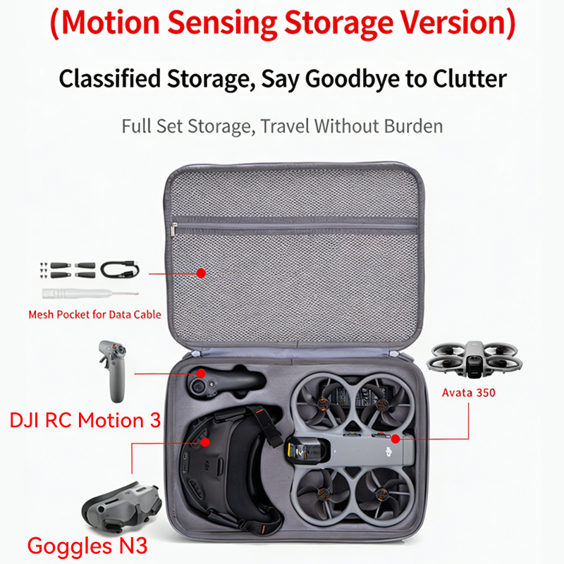 Torba do przechowywania DJI Av – Rc Helicopter Bag recenzja i cena